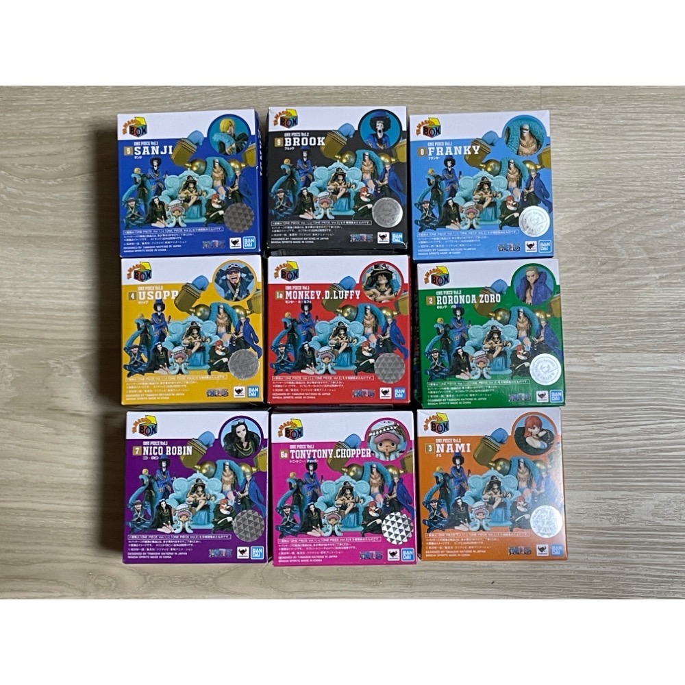 【小龍便宜公仔】全新 正版  海賊王 航海王 TAMASHII BOX 20th 20週年 娜美 羅賓 喬巴 盒玩-細節圖3