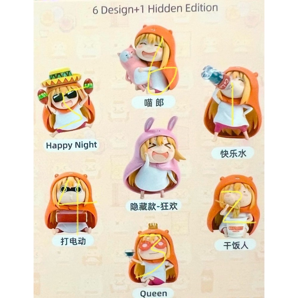 【小龍便宜公仔】全新 正版 一中盒 6隻 漫天漫地 干物妹 小埋 土間埋 Q版 小公仔 盒玩 盲盒-細節圖2