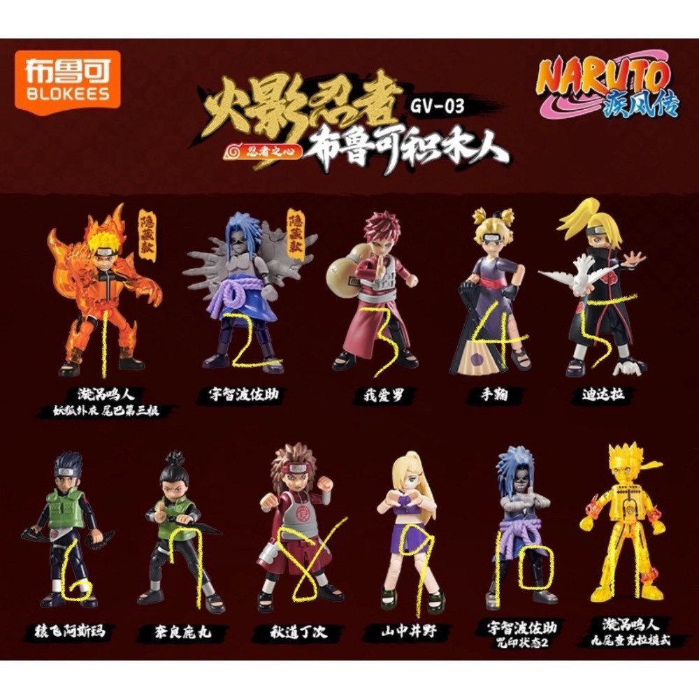 【小龍便宜公仔】全新 正版 布魯可 火影忍者 第三彈 群星版 可動 積木人 鳴人 佐助 我愛羅 手鞠 迪達拉 鹿丸 盲盒-細節圖2