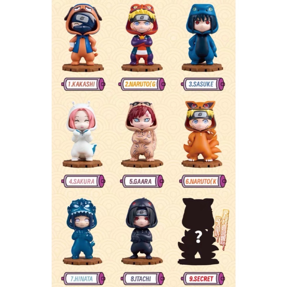 【小龍便宜公仔】全新 正版 一中盒 BNFIGURE Q 火影忍者 睡衣 玩偶服 尾獸 鳴人 佐助 雛田 小櫻 鼬 盲盒-細節圖2