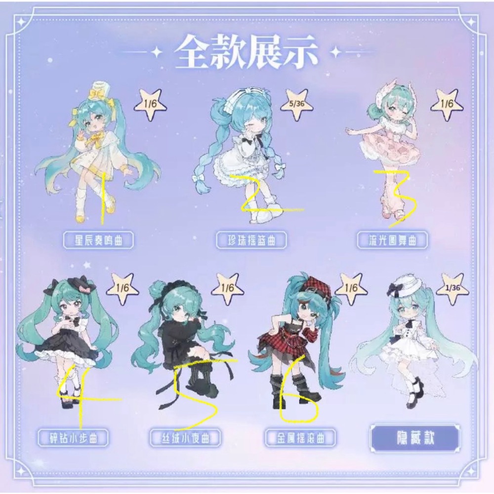 【小龍便宜公仔】全新 正版 端盒 一套 6隻 布魯可 綺遇記 初音未來 樂之序章 可動 玩偶 盲盒-細節圖2