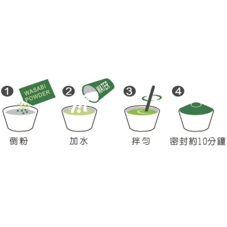 現貨💗松井山葵粉(極辣)-300g-細節圖4