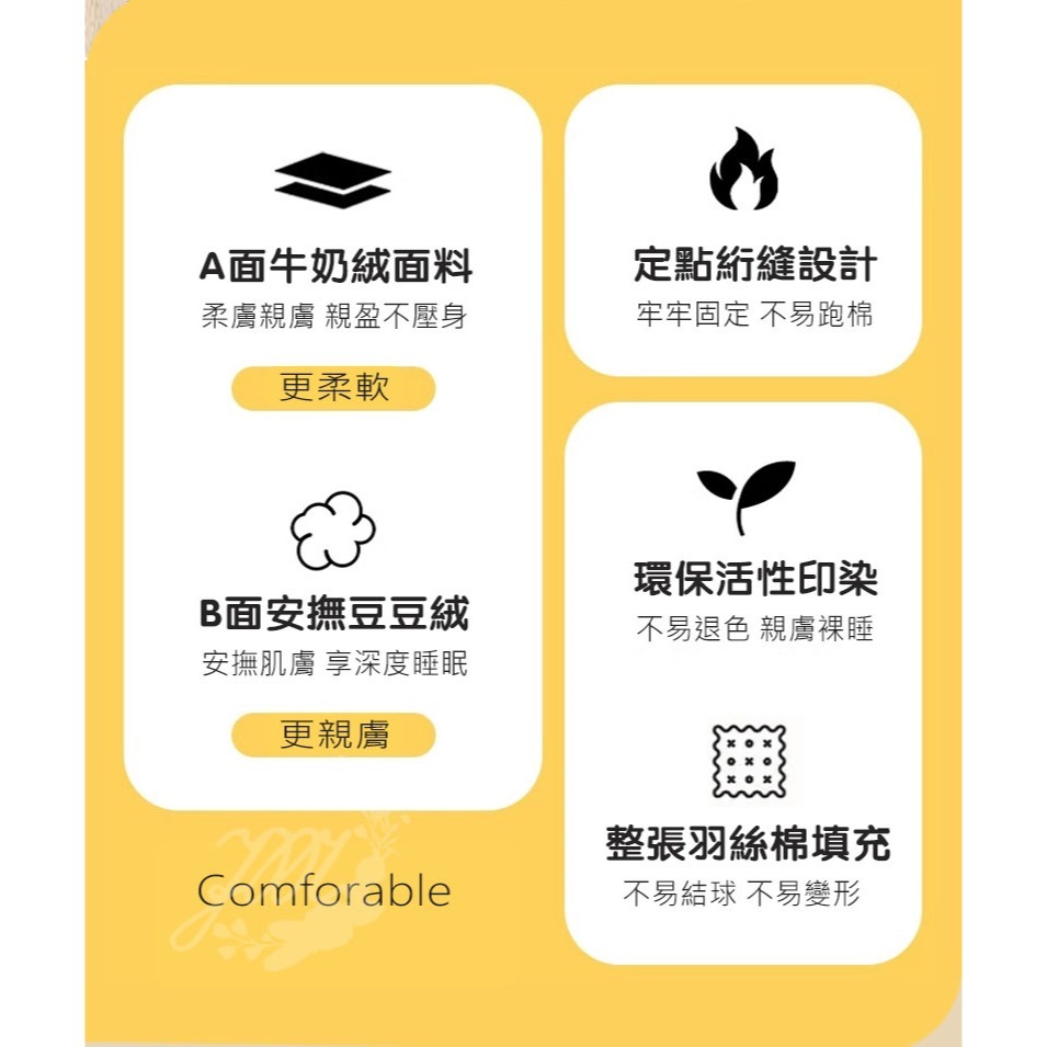 雙面暖暖被 牛奶絨 豆豆絨 冬被 冬季必備 保暖 舒適 棉被 冬被 溫暖 豆豆被-細節圖3