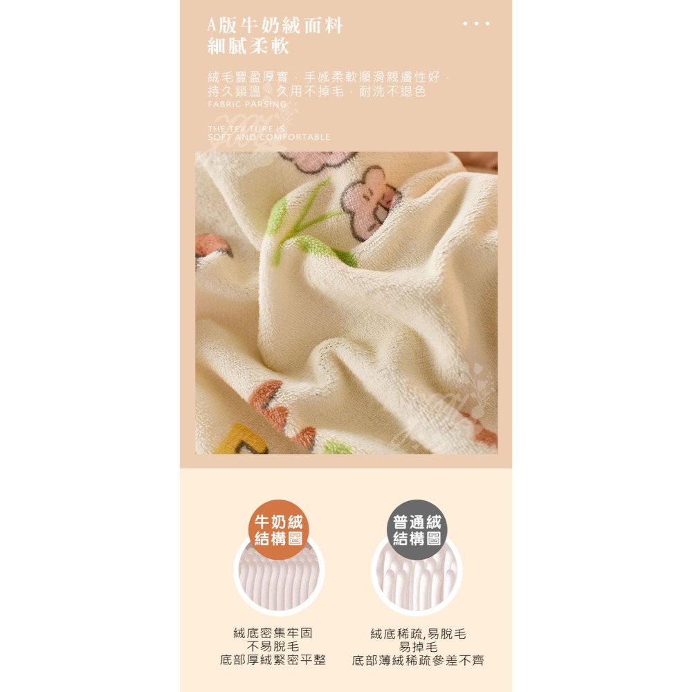 雙面暖暖被 牛奶絨 豆豆絨 冬被 冬季必備 保暖 舒適 棉被 冬被 溫暖 豆豆被-細節圖5