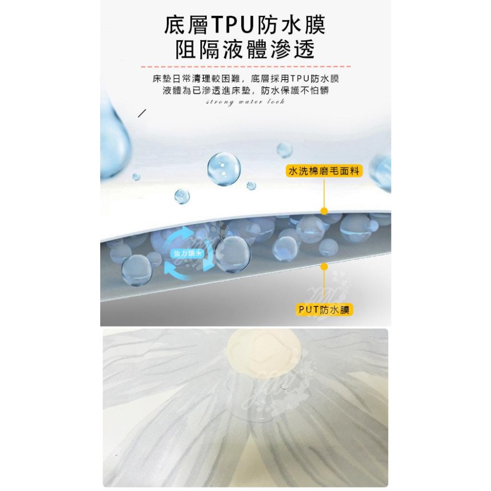 💥台灣出貨100%防水床包 防水枕套 防水TPU 防尿 保潔墊 保潔枕套 單人 雙人雙人加大 可機洗 水洗 透氣 防水-細節圖6