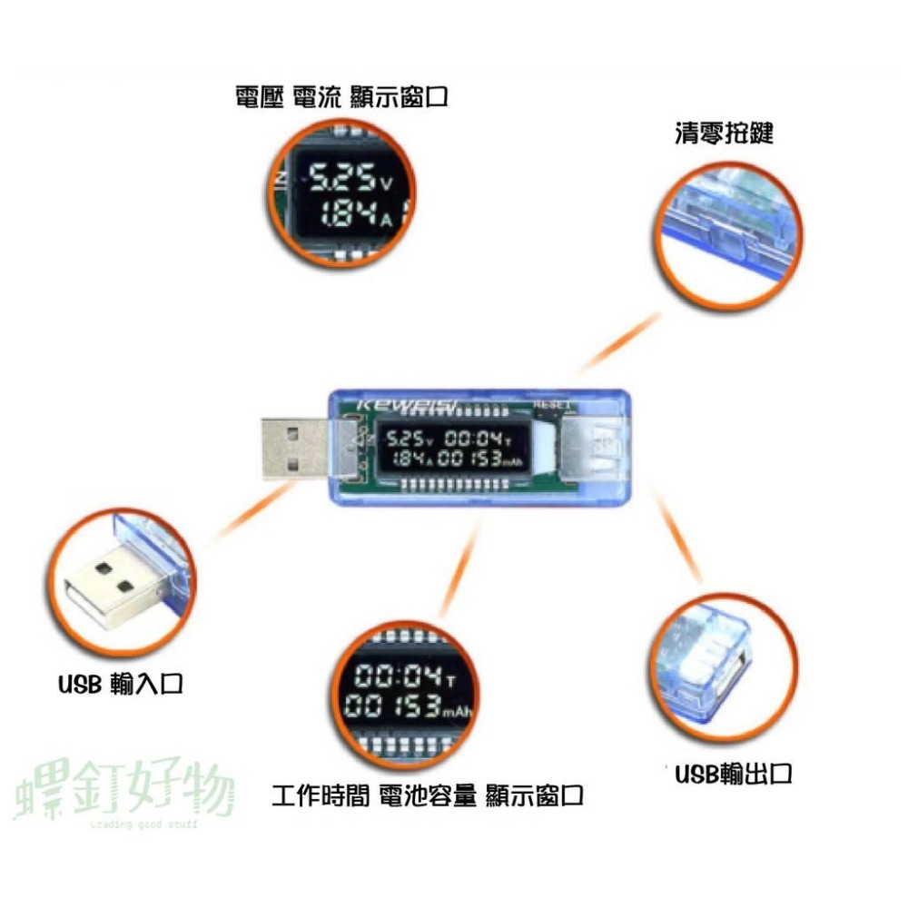 電池容量測試儀 電流測試儀 USB電流測試儀 電流錶 USB電表 電壓表 電流表 電池檢測-細節圖2