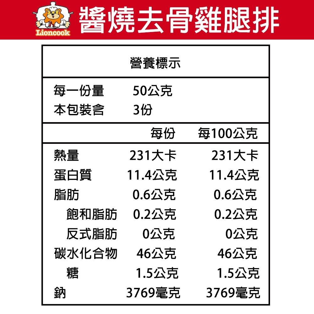 【總舖獅Lioncook】醬燒去骨雞腿排 (300g)-細節圖5