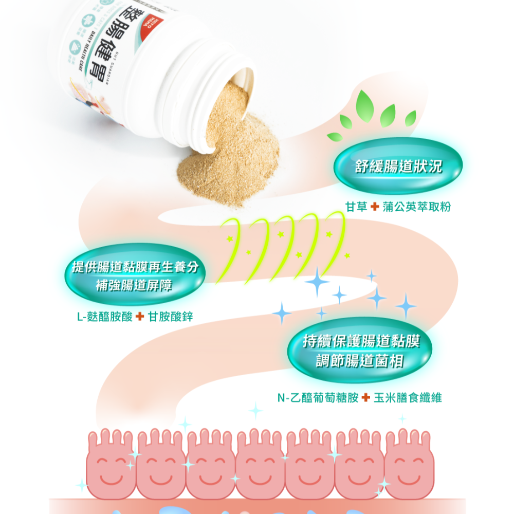 HeroMama 寵物保養品/體質強健/整腸健胃/寵物保養/腸胃保健/舒眠益菌/犬貓保養 50g-細節圖2