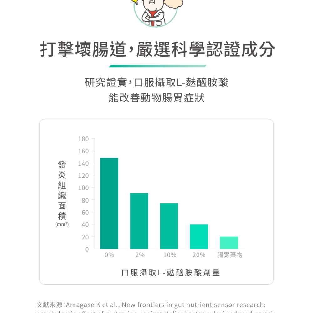 HeroMama 寵物保養品/體質強健/整腸健胃/寵物保養/腸胃保健/舒眠益菌/犬貓保養 50g-細節圖3