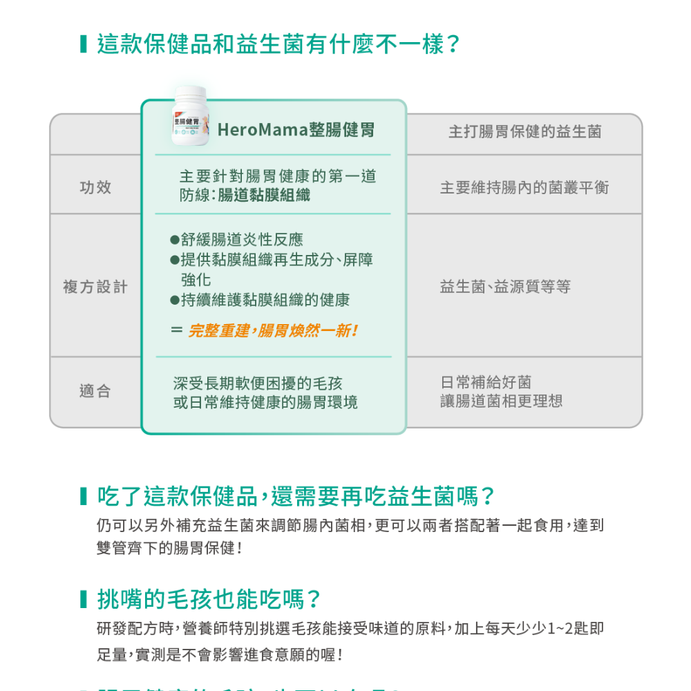 HeroMama 寵物保養品/體質強健/整腸健胃/寵物保養/腸胃保健/舒眠益菌/犬貓保養 50g-細節圖6