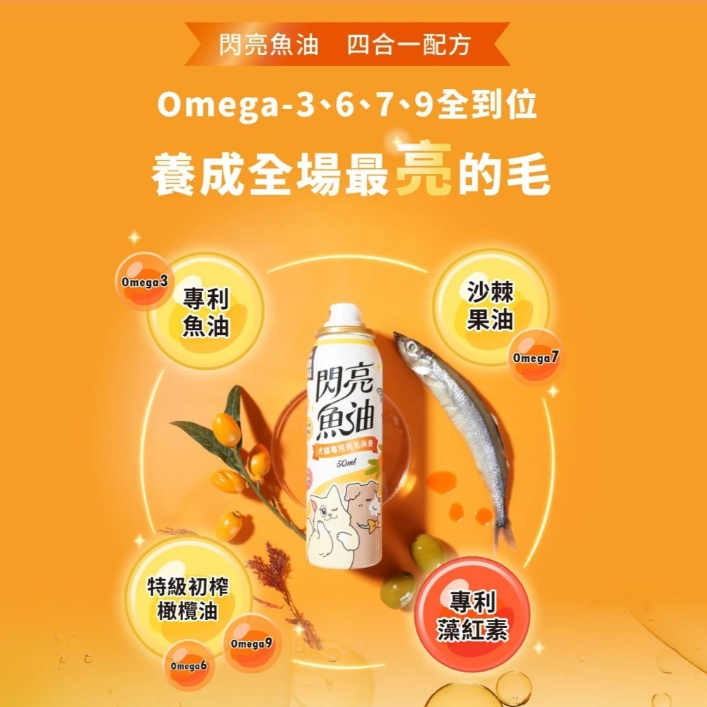 怪獸部落 litomon 寵物保養品/益生菌/軟骨素/葉黃素/益菌排毛粉/牛離Q/每日酵素/護膚魚油-細節圖2