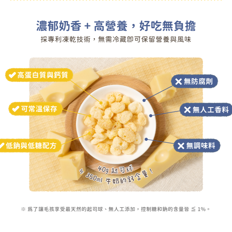 汪喵星球 天然起司球 優格丁 保健丁 寵物零食 犬貓零食 香濃酥脆 天然乳酪-細節圖3