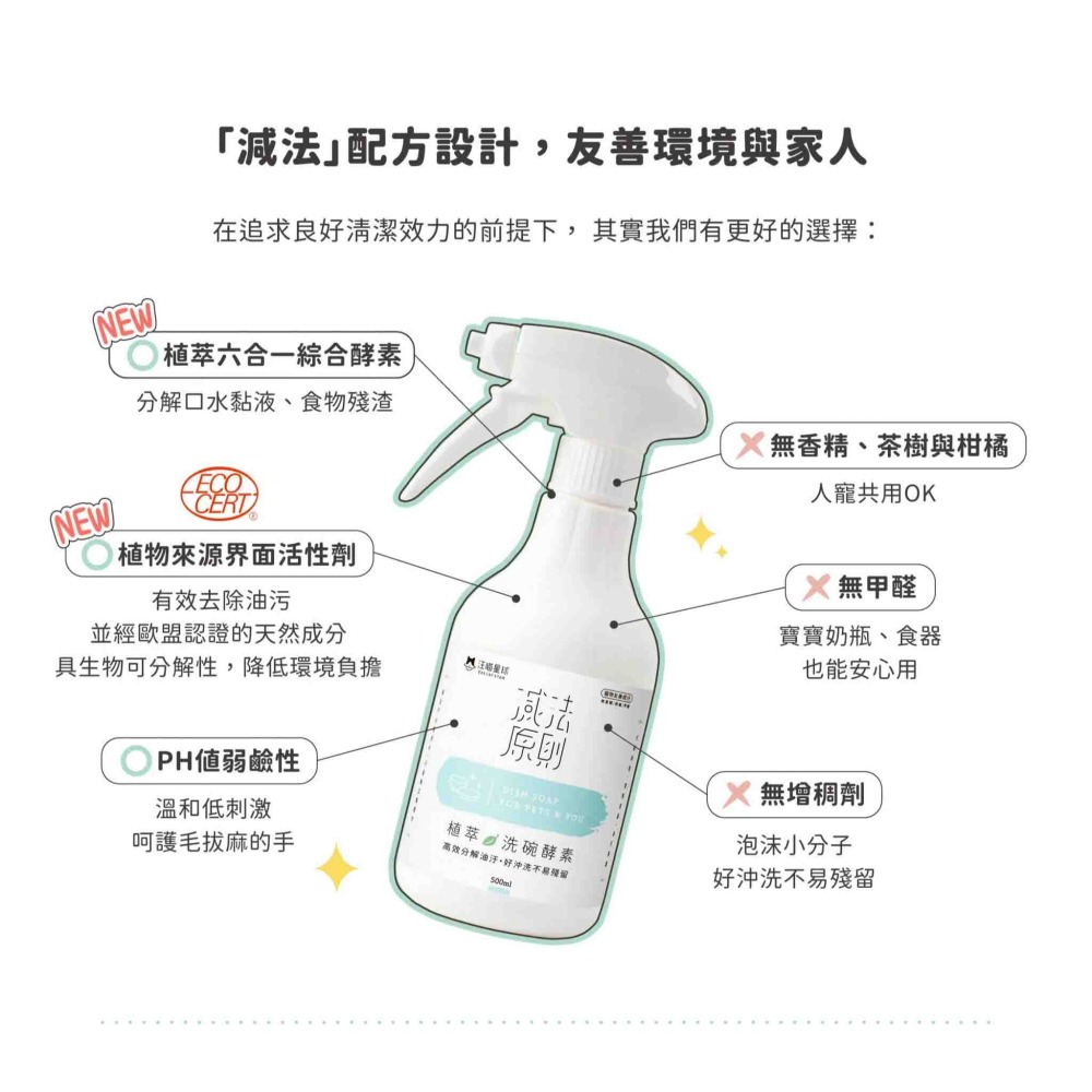 汪喵星球 植萃洗碗酵素/洗碗/酵素/洗碗酵素/植萃酵素/補充瓶 500ml-細節圖3