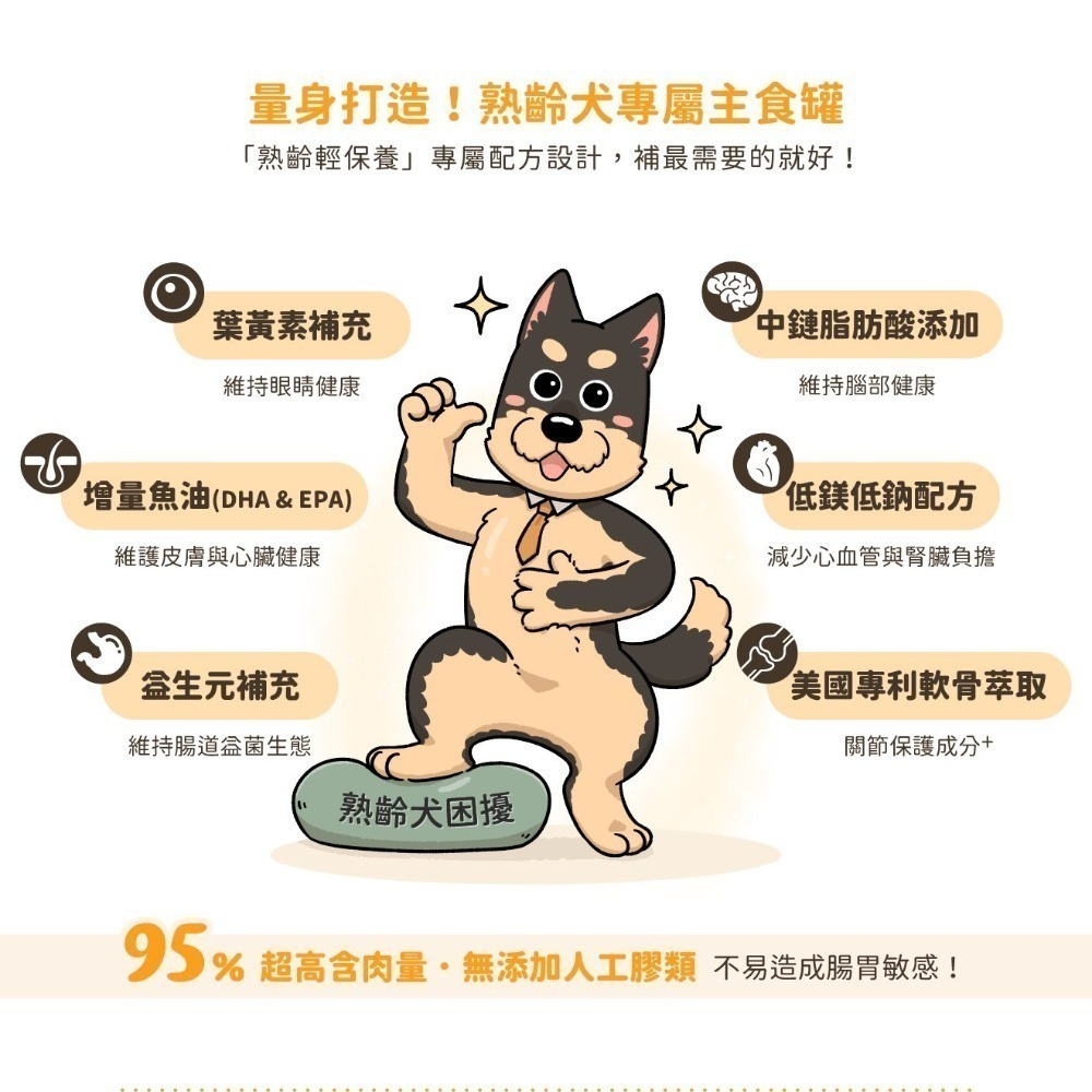 汪喵星球 狗罐/鮮肉狗狗無膠主食罐/無穀/幼母犬/成犬/熟齡犬/營養罐/狗罐/狗主食罐 80g/165g-細節圖4
