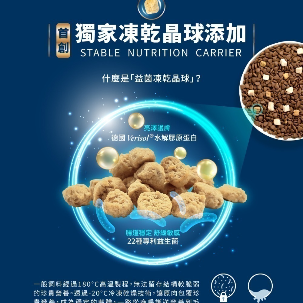 HeroMama 飛輪 益生菌凍乾晶球糧(大包裝)/高蛋白/原肉凍乾/低油/無穀/貓飼料/貓糧 4kg/4.5kg-細節圖5