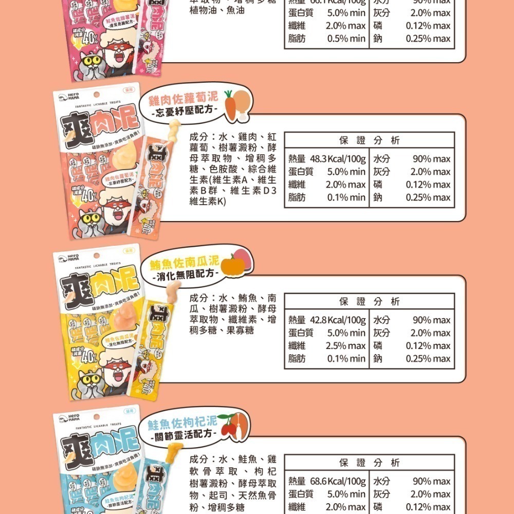 HeroMama 飛輪 爽肉泥/四種機能/貓咪肉泥/寵物零食/寵物肉泥/無調味劑 10g*4條-細節圖6