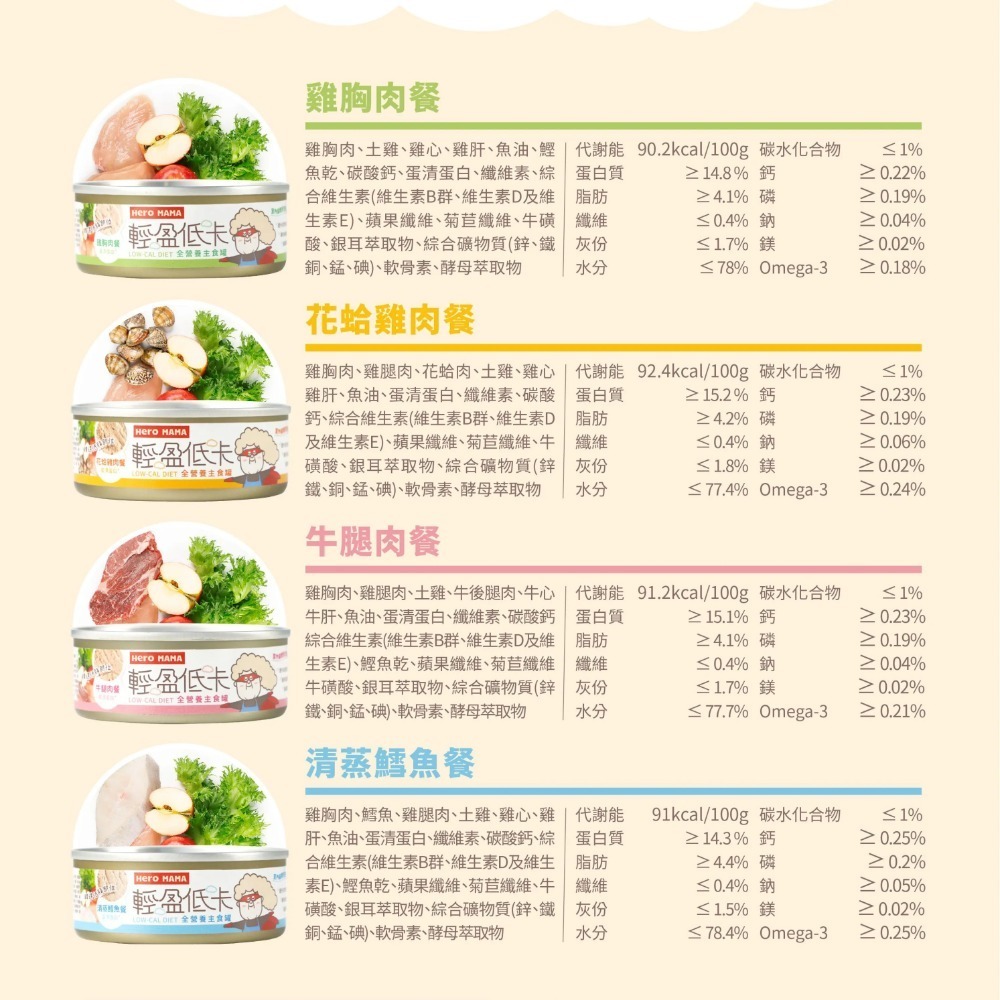 HeroMama 飛輪 輕盈低卡主食罐/低脂/高蛋白/無穀/無爭議膠/貓咪主食罐/高含肉量/貓罐/貓主食/主食罐 80g-細節圖5