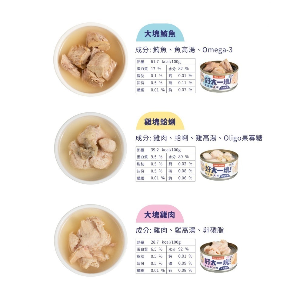 HeroMama 好大一塊/原肉燉湯罐/肉塊/補水罐/犬貓副食罐/犬貓零食罐 80g-細節圖5