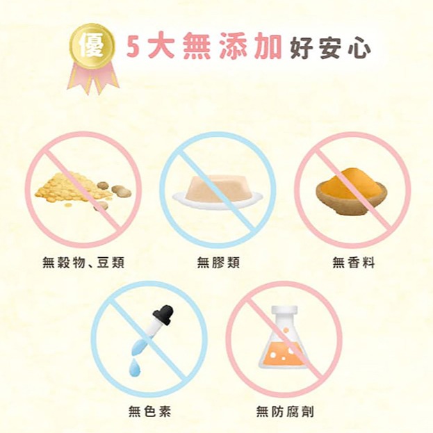 歡樂罐 歡樂貓咪主食罐/無穀/無膠/肉泥/慕斯/含肉量高/高適口性/成貓/貓咪罐頭/貓罐 80g-細節圖2