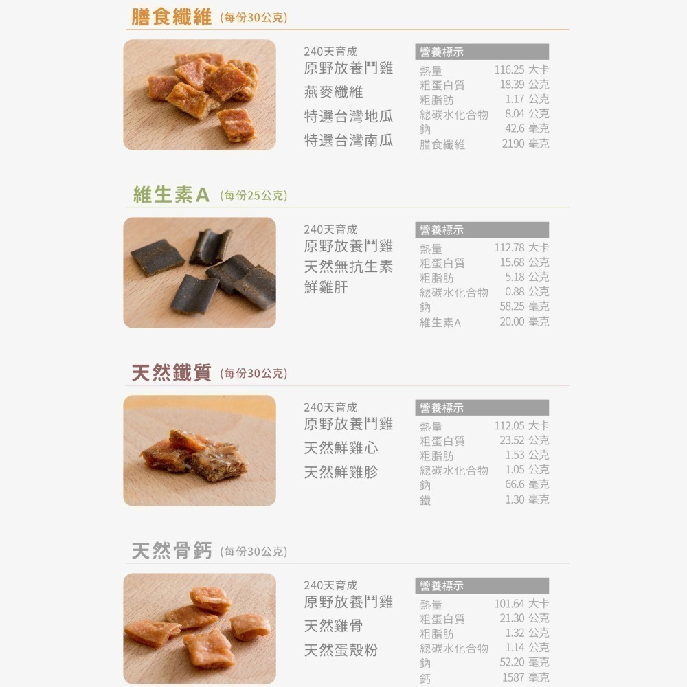 【四件優惠價】好味小姐 LADY FLAVOR 好味貓補丁/貓咪零食/狗狗零食/寵物零食 25g/30g-細節圖8