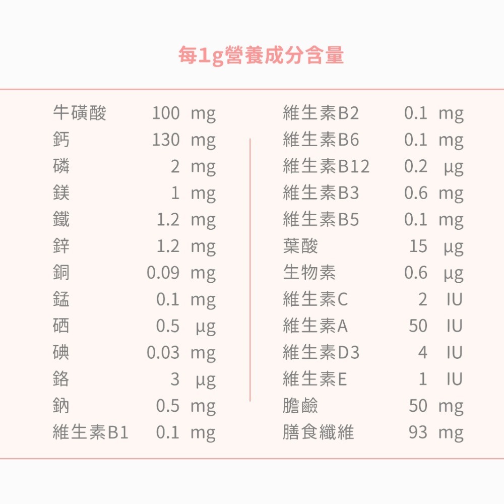 好味小姐 LADY FLAVOR 好味貓鮮食綜合營養粉/鮮食綜合營養粉 100g-細節圖4
