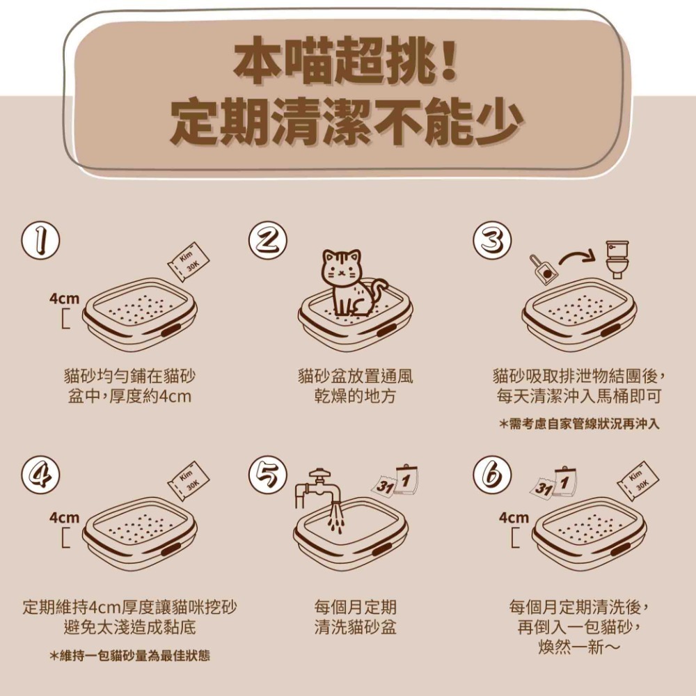 免運  毛怪樂園 金三萬 花生殼貓砂/花生殼貓沙/花生殼砂/吸水更讚/除臭佳/貓砂/花生砂 2.5kg宅配 2盒/8盒-細節圖8