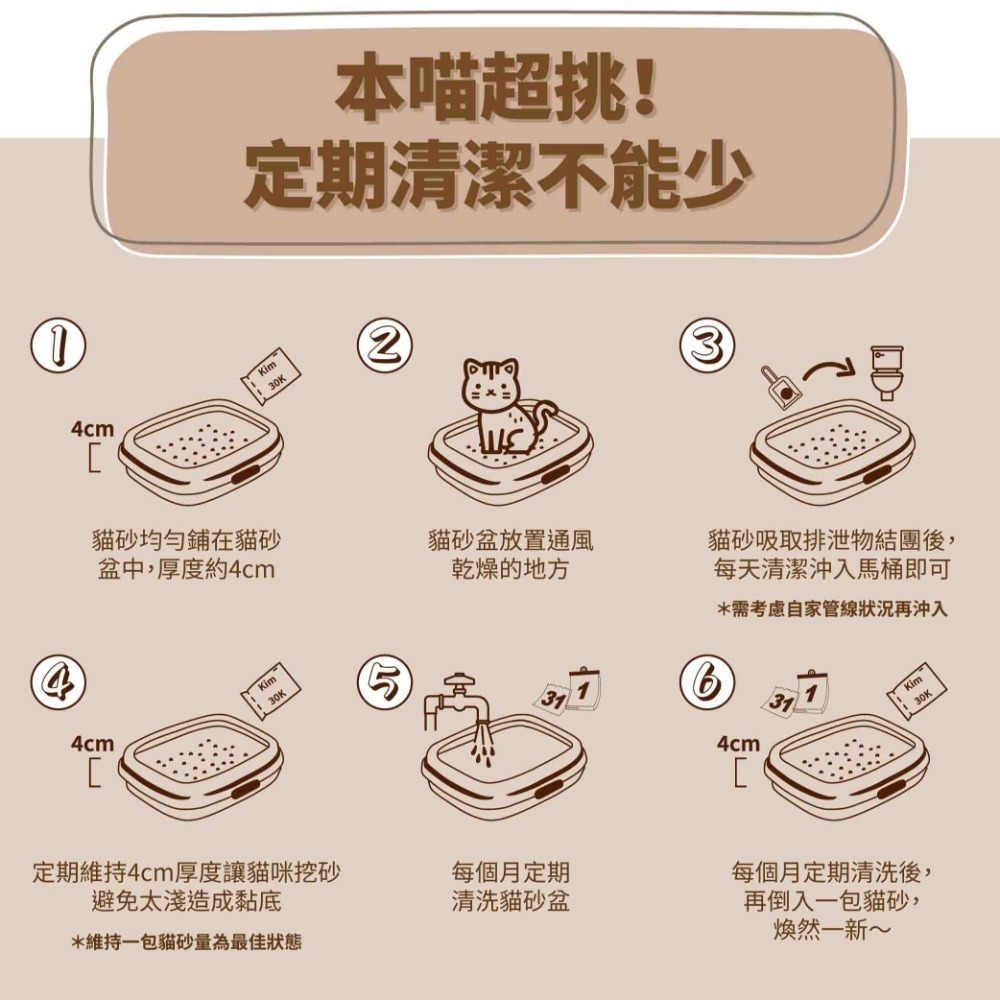 毛怪樂園 金三萬 KIM30K 花生殼貓砂/花生殼砂/貓砂/貓沙/花生砂/花生沙 2.5kg-細節圖8