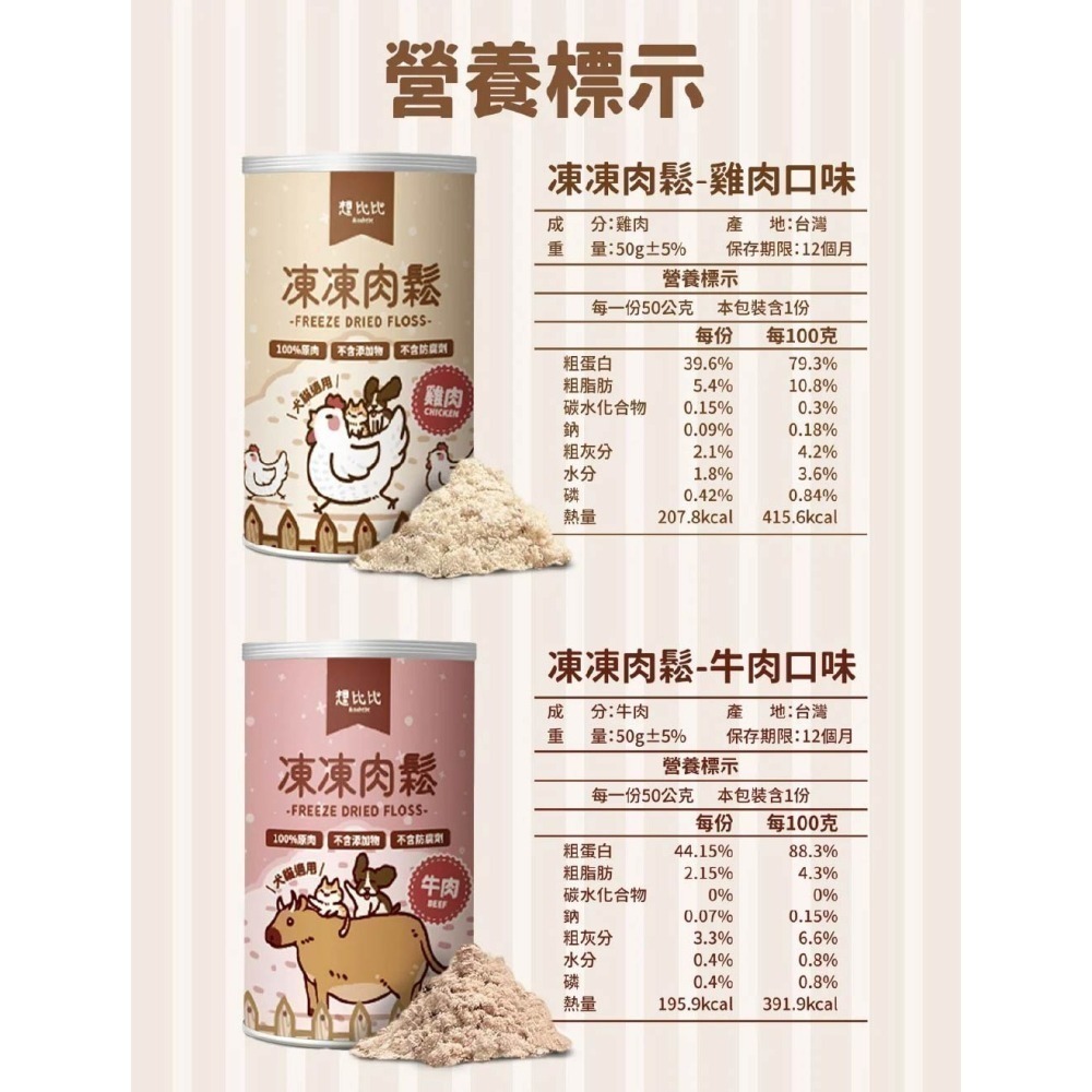 想比比 超心凍 凍乾零食/寵物凍乾/凍乾/犬貓凍乾/外酥內軟/獎勵零食-細節圖5