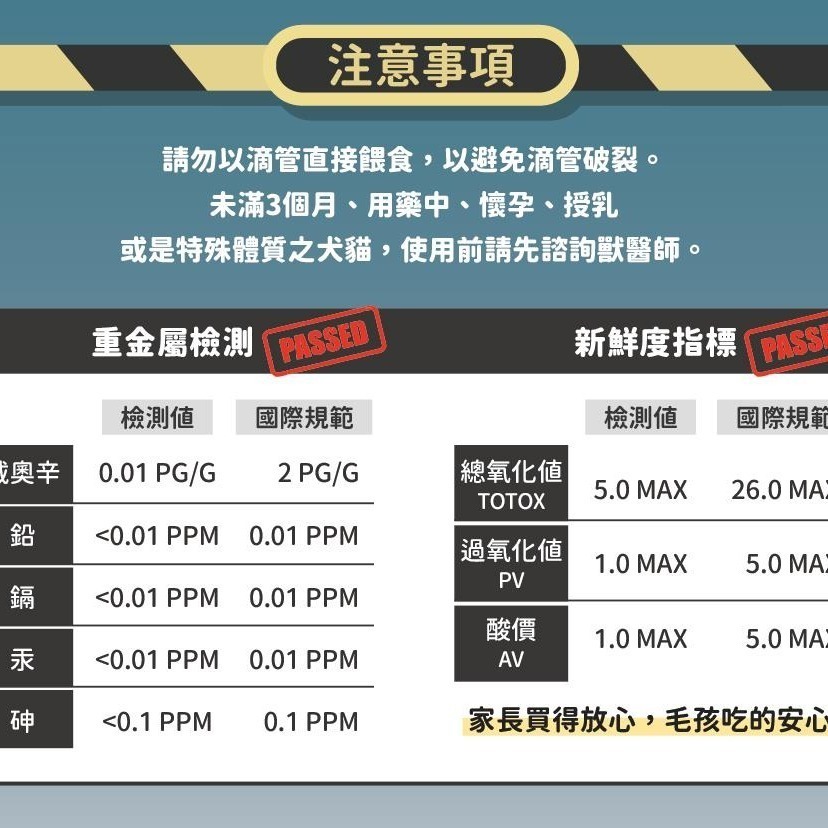 陪心寵糧 寵物營養品/3C極淨魚油/寵物魚油/陪心魚油/犬貓專用魚油/益生菌/排毛粉/爆毛粉-細節圖5