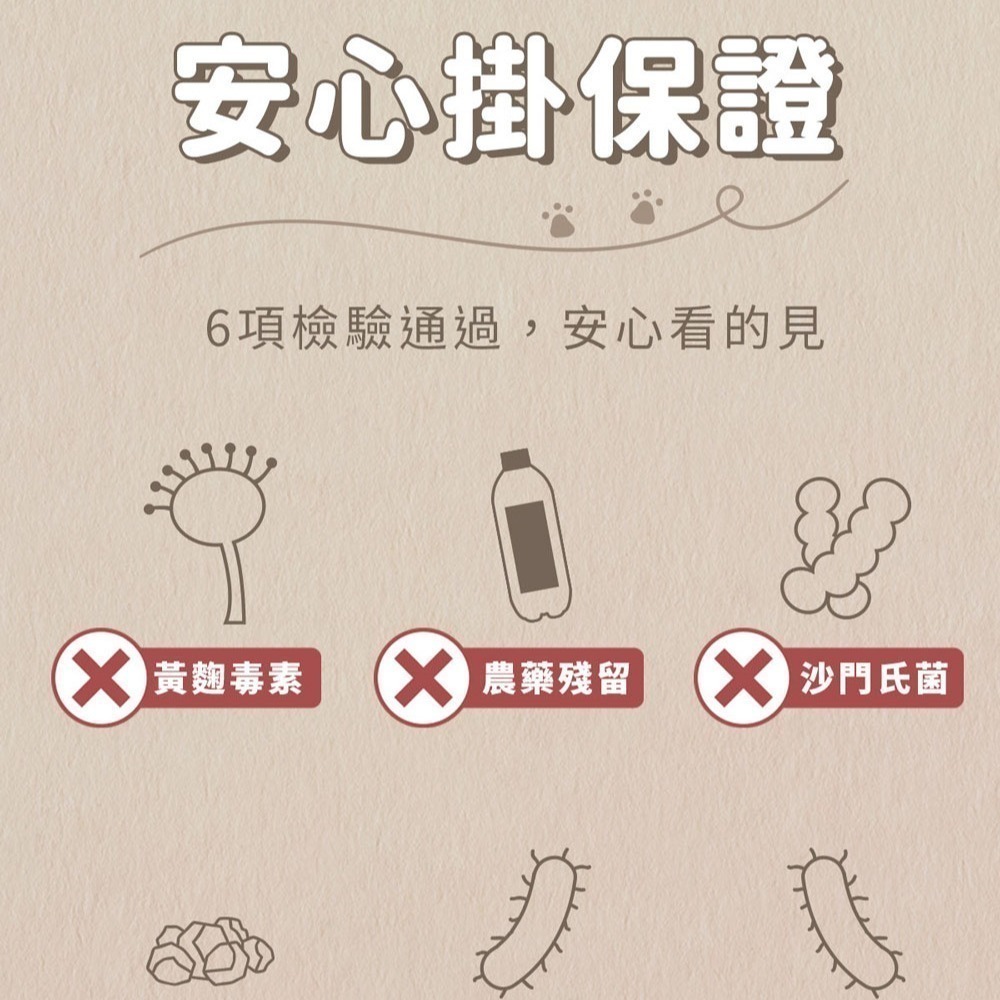 阿寶Abao 肚肚派對無穀貓糧/無穀/益生菌添加/室內貓/挑嘴貓/高適口性 300g/1.5kg-細節圖4