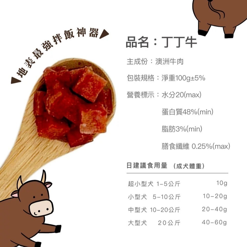 阿寶 Abao 原肉肉鬆/寵物零食/寵物肉鬆/拌飯神器/適口性高/肉鬆拌飯-細節圖8