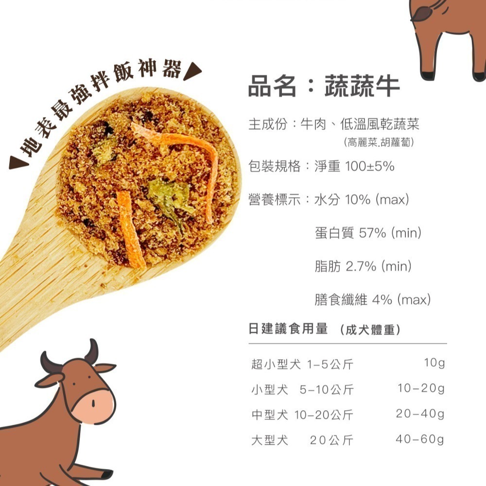 阿寶 Abao 原肉肉鬆/寵物零食/寵物肉鬆/拌飯神器/適口性高/肉鬆拌飯-細節圖10