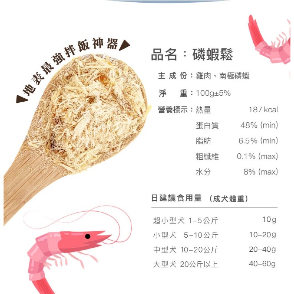 阿寶 Abao 原肉肉鬆/寵物零食/寵物肉鬆/拌飯神器/適口性高/肉鬆拌飯-細節圖11