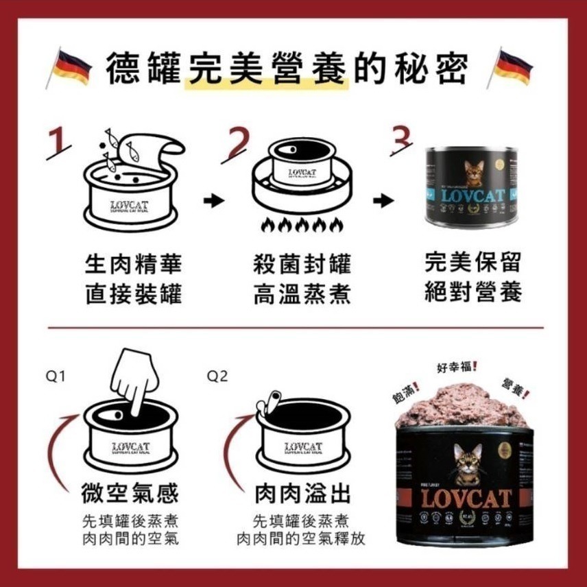 那卡 Lovcat 全齡貓主食罐/高含肉量/無穀/無人工添加/肉塊製作/貓咪主食罐/貓罐 200g 400g-細節圖4