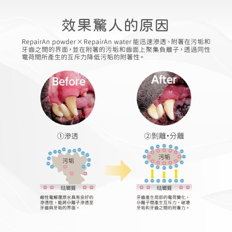 牙倍淨 OraBio 寵物用牙膏 (液狀)/成分溫和/日本專利/刷牙/齒垢/潔牙/寵物刷牙/寵物牙膏 50g-細節圖5