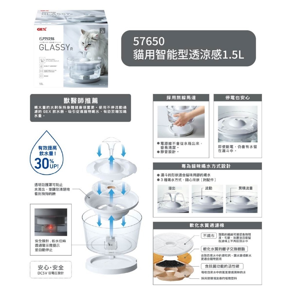 日本GEX 貓用時尚陶瓷飲水器/寵物飲水機/陶瓷抗菌/飲水器/陶瓷 1.5公升-細節圖7