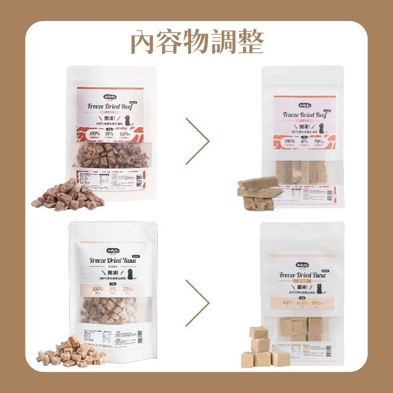 防御工事 Hururu 開凍! 100%原肉高蛋白凍乾/寵物零食/寵物凍乾/犬貓零食-細節圖3