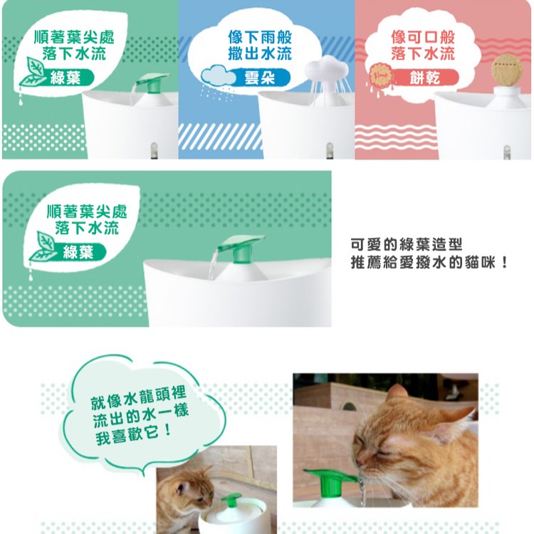 日本GEX 貓奴飲水器配件(貓奴/視窗型適用)/水流噴嘴/造型噴嘴-細節圖2