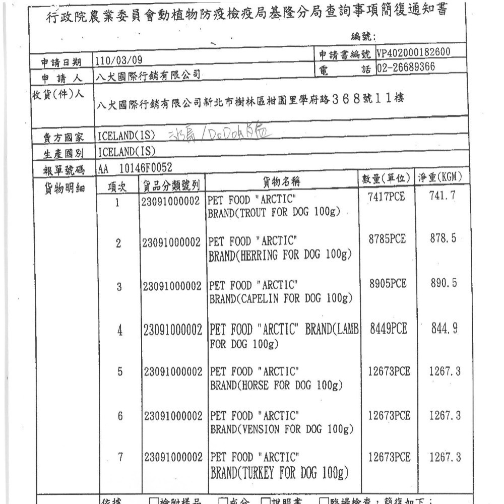 Dodola 狗餐盒/狗狗餐盒/狗食/北歐餐盒/全齡犬/全齡犬適用/寵物餐盒 100g-細節圖2