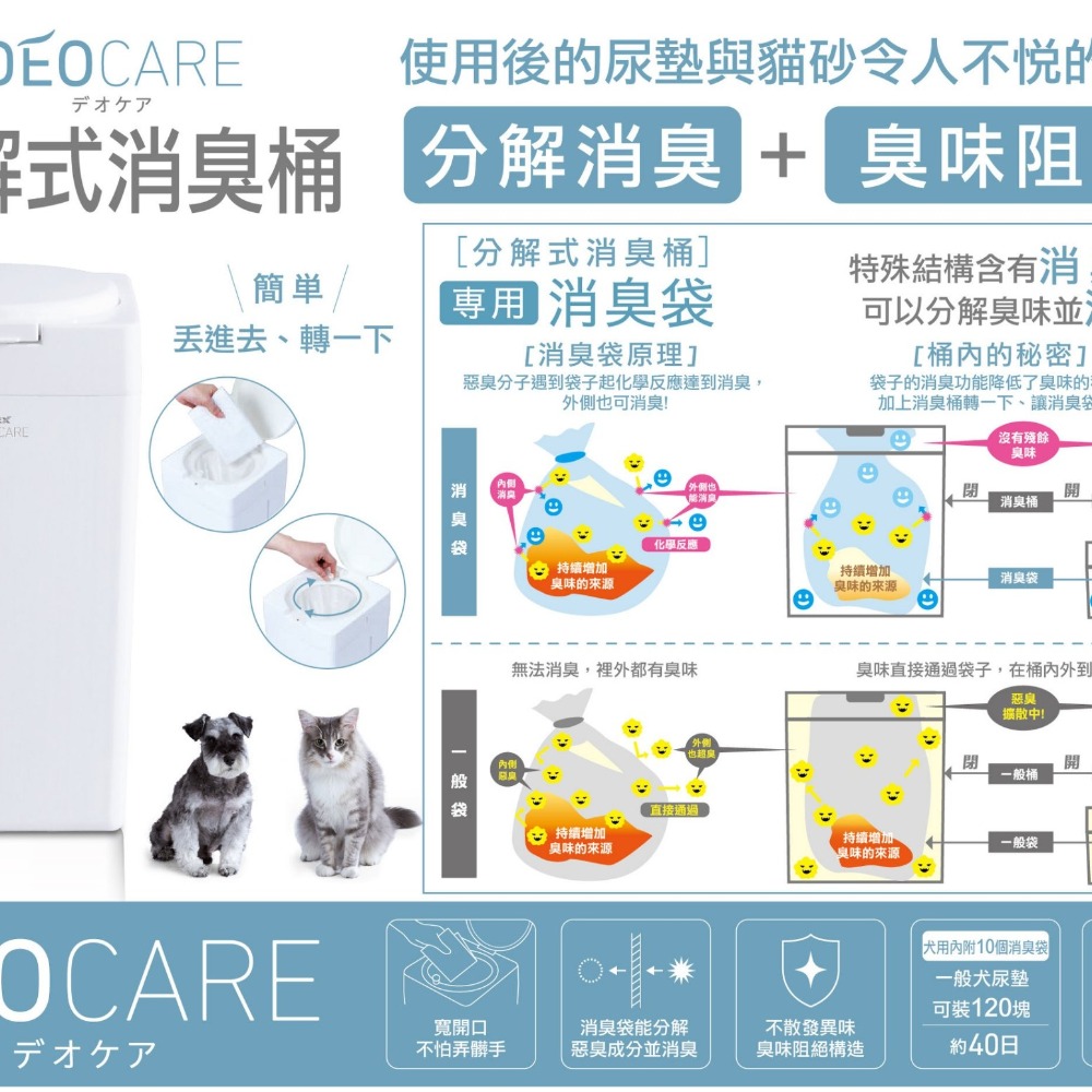 GEX 貓用便砂分解式消臭桶專用袋/專用袋/除臭 10入1包-細節圖2