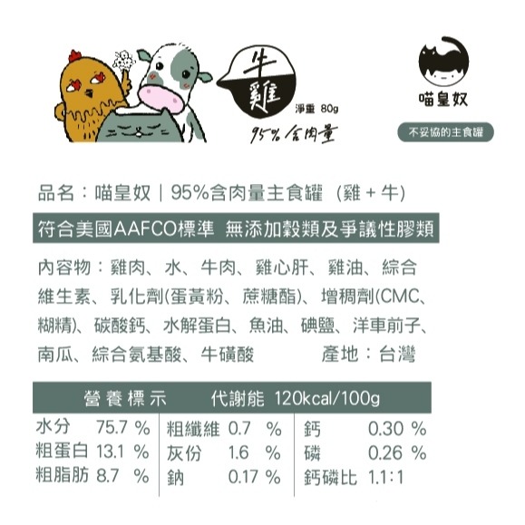 免運 喵皇奴 貓咪主食罐/化毛/台灣製/無穀/肉泥罐/貓咪罐頭/貓罐 80g 23罐送1罐-細節圖2