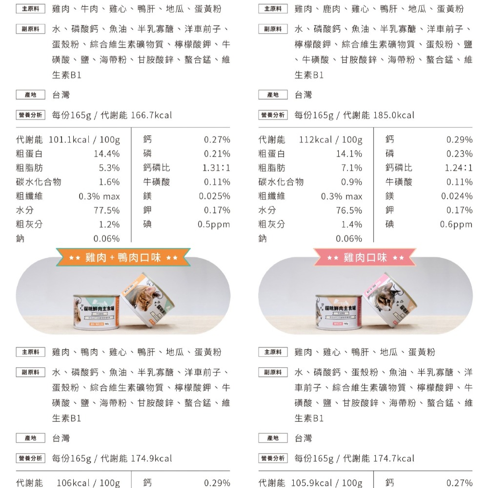 免運 卡尼 貓咪鮮肉主食罐/不含膠/貓咪主食罐/貓罐/貓咪罐頭/貓咪罐 165g 12罐-細節圖3