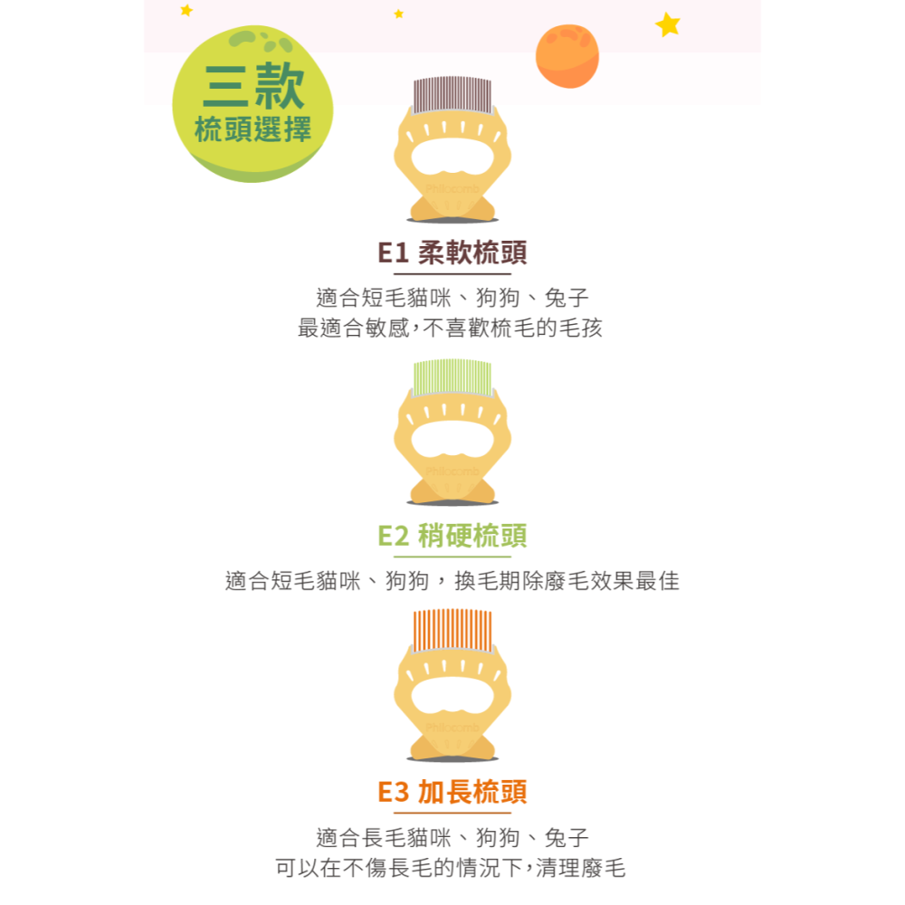 免運 日本寵物貝殼梳/寵物梳毛/E2/E3/短毛/長毛/PHILOCOMB/寵物貝殼梳/貝殼梳-細節圖7