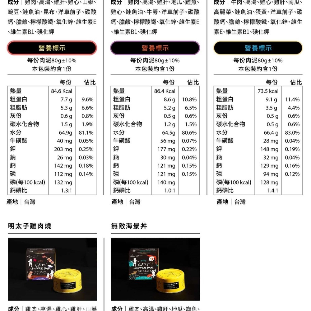 免運 自然食 貓咪無穀主食罐/肉泥罐/凍乾/貓的起床式/貓的宵夜場/貓咪罐頭/無穀罐頭/貓罐 80g 12/24罐-細節圖7