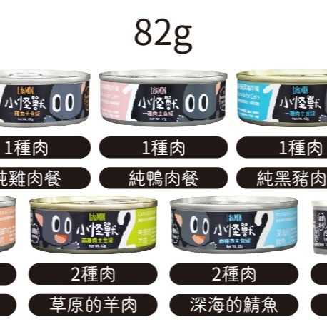 免運 怪獸部落 LitoMON 貓咪主食罐/無穀/無膠/低敏/貓罐/貓咪罐頭/貓主食 82g/165g 12/24罐-細節圖2