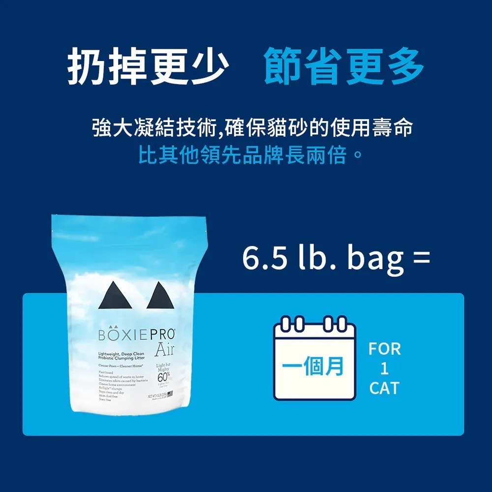 博識貓 BOXIECAT 博識貓砂 黏土砂 專利凝結生物砂 貓砂 綠芬 強效 黏土凝結貓砂 7.26kg 2.95kg-細節圖5