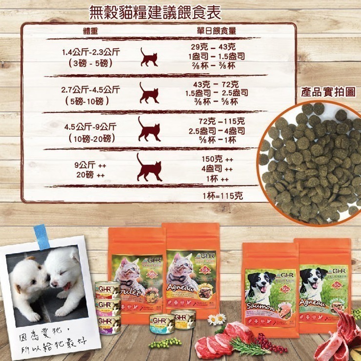 免運 GHR 健康主義 紐西蘭 天然無穀貓糧/貓飼料/貓咪飼料/貓乾糧 效期在內文 1.81 / 6.8kg-細節圖3