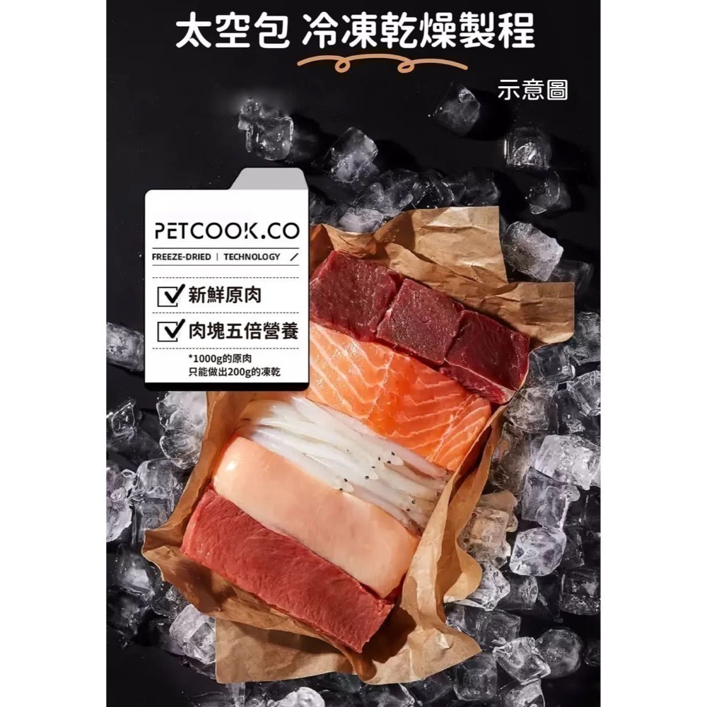 派庫廚房 PETCOOK 派斯生活 凍乾零食 冷凍乾燥 原肉 雞肉 丁香魚 鬼頭刀 蝦子 寵物零食 狗零食 貓零食-細節圖5