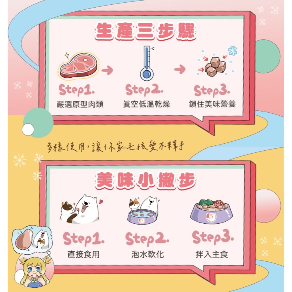 毛孩噗 小鮮肉凍乾/原肉/天然食材/冷凍乾燥/寵物零食/訓練零食/狗零食/貓零食/獎勵零食 40g-細節圖6