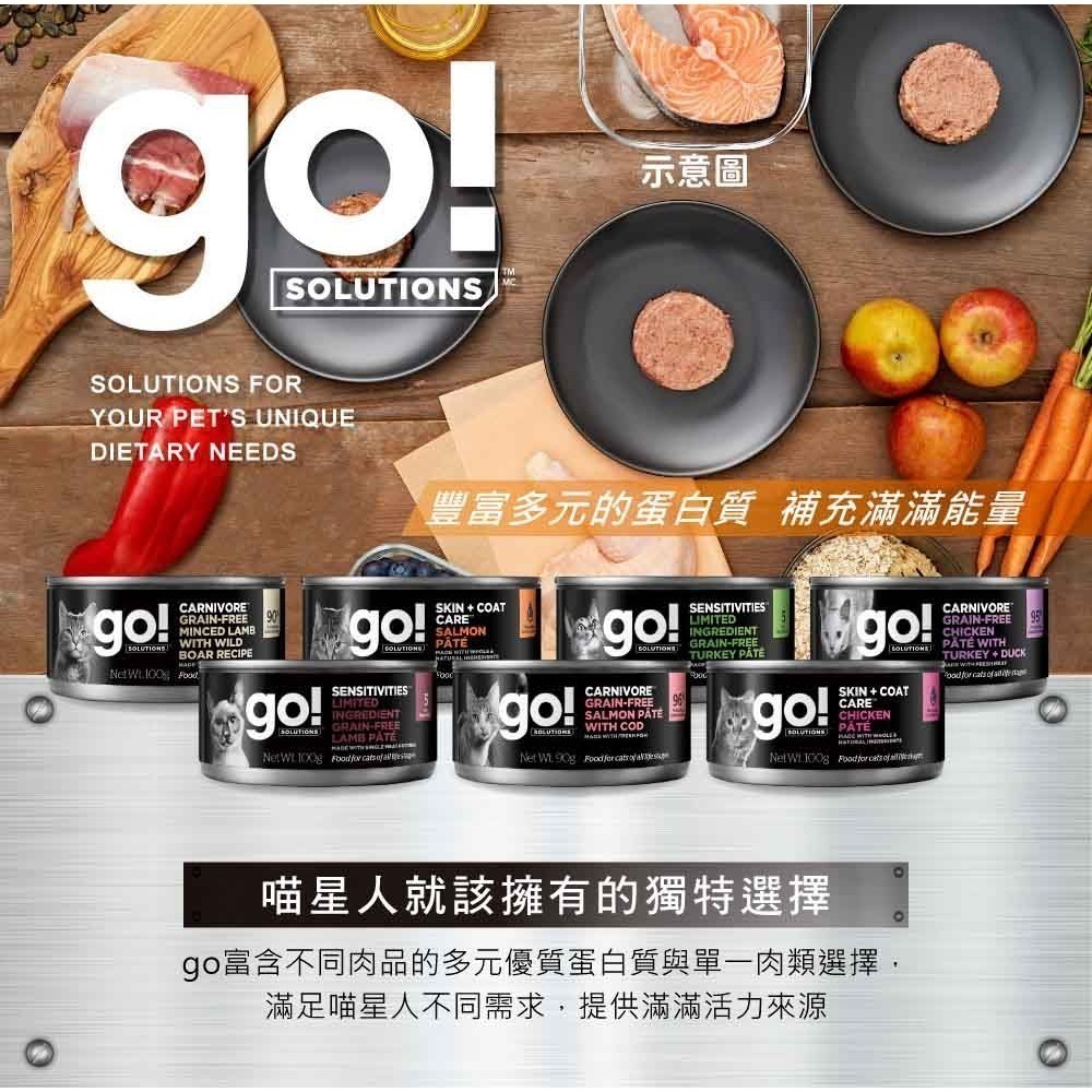 go go! 德國貓咪主食罐/天然食材/無膠/肉醬/肉絲/多種蛋白/貓主食/全齡貓/貓罐/貓咪罐頭 90g/100g-細節圖6